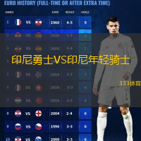 印尼勇士VS印尼年轻骑士