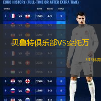 贝鲁特俱乐部VS安托万